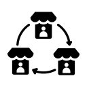 Supplier engagement and support