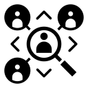 Stakeholder Identification