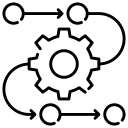 Implementation Support