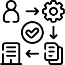 Technological Integration